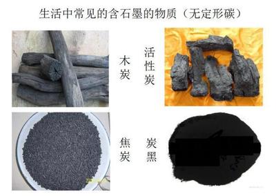 從煤到鉆石 石墨與鉆石的物理性質(zhì)差異及廣泛用途